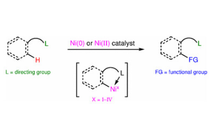 Nickel-Catalyzed Directed C—H Functionalization Visual from the SOS chapter "Nickel-Catalyzed Directed C—H Functionalization" written by Naoto Chatani