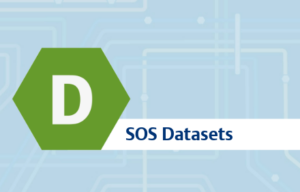 The SOS visual for