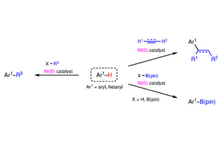 Nickel-Catalyzed Nondirected C—H Functionalization Visual from the SOS chapter "Nickel-Catalyzed Nondirected C—H Functionalization" written by Yashiaki Nakao